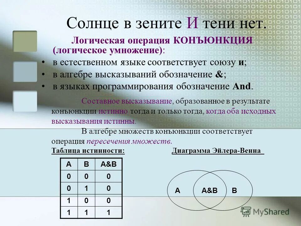 в алгебре логики высказывания обозначаются. как обозначаются высказывания в алгебре логики. в алгебре логики высказывания обозначаются.