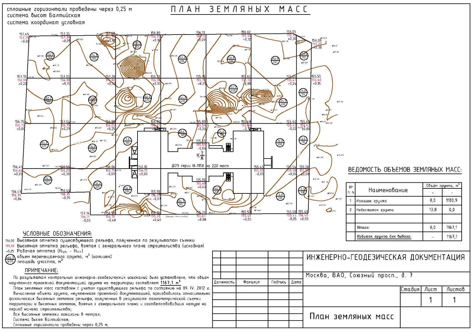 метод квадратов план земляных масс. подсчет земляных масс. подсчет земляных масс. подсчет земляных масс. подсчет земляных масс.