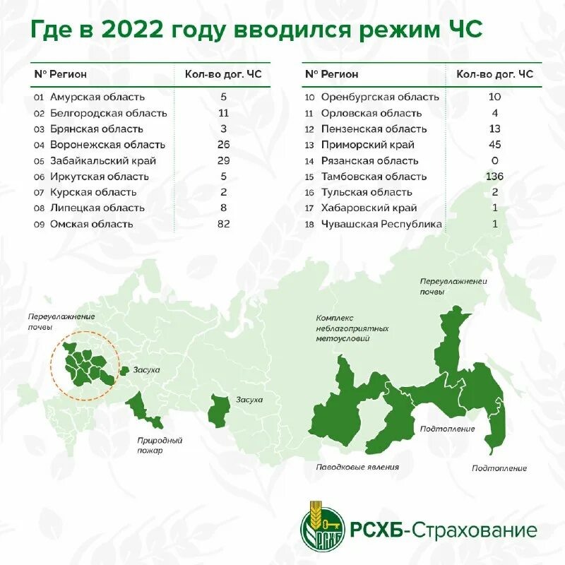 режим работы рсхб в новогодние праздники 2024