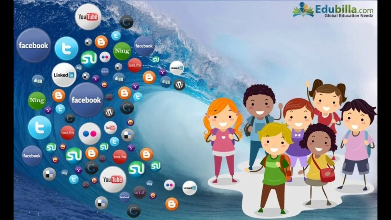 Effect of social Media. Students social Media. Social help. Social Media Education.