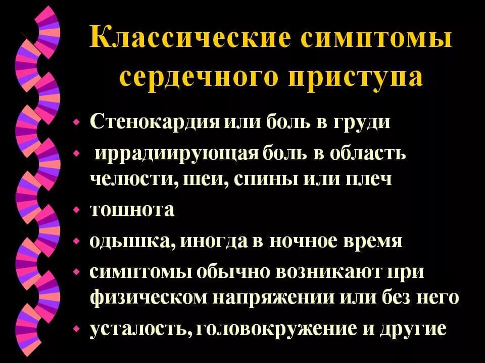 Иррадиация боли в нижнюю челюсть. Стенокардия симптомы. Симптомы стенокардии сердца. Признаки приступа стенокардии. Грудная жаба симптомы у женщин.