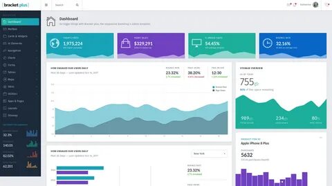 Bootstrap элементы