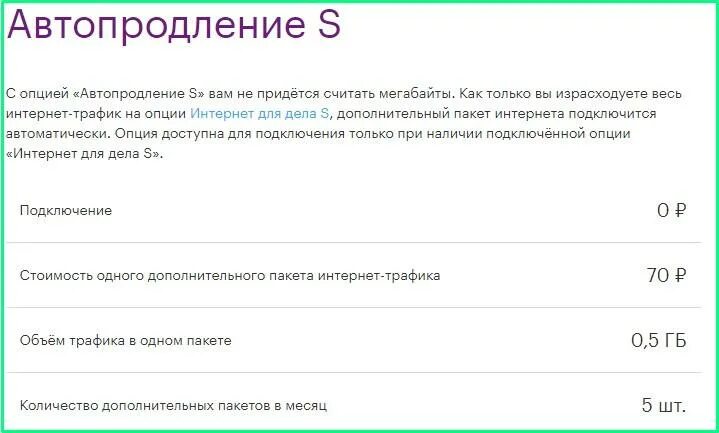 Описание опции. Автопродление МЕГАФОН. Автопродление интернета. Автопродление интернета МЕГАФОН команда. Подключить автопродление интернета МЕГАФОН.