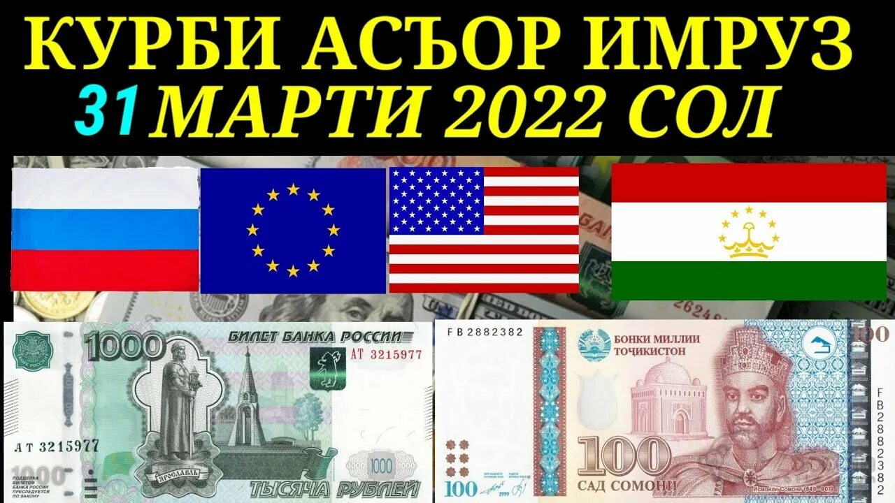 Курби асъор. Курби асъор доллар. Валюта в Таджикистане к рублю. Курби асъор доллар Сомони. Қурби асъор имрўз 1000