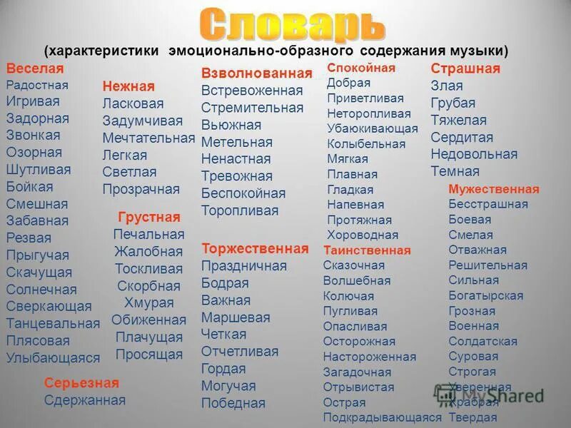 Эмоциональное содержание произведения. Словарь эстетических эмоций. Музыкальный словарь. Словарь эмоциональных терминов. Словарь характера музыки.