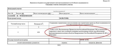 Сведения о зу