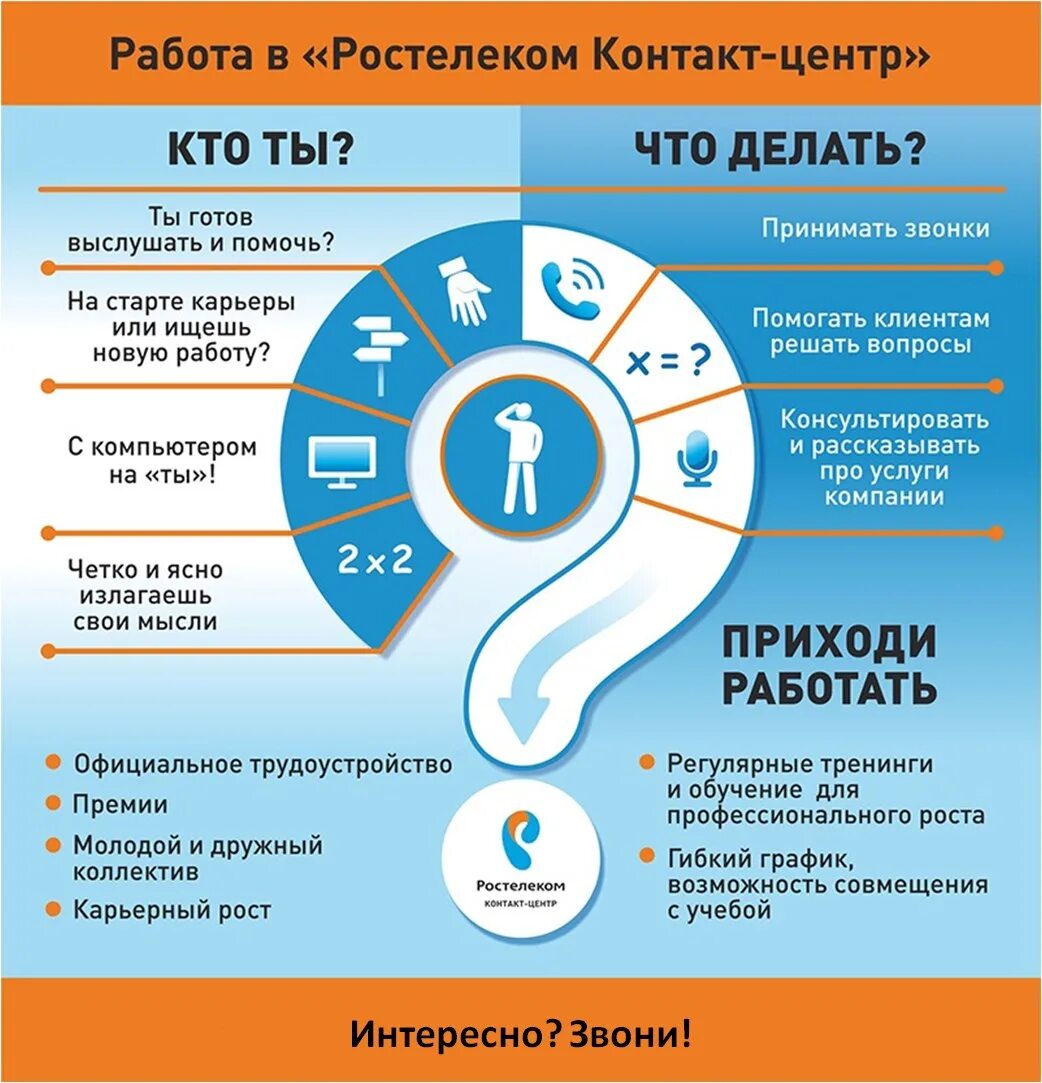 Ростелеком работа. Ростелеком контакт центр. Ростелеком вакансии. Ростелеком работа с клиентами. Ростелеком обманывает