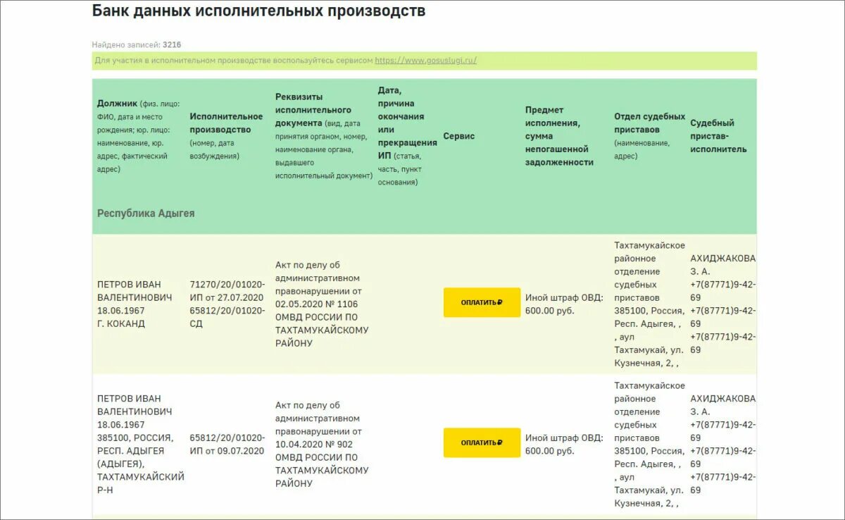 Срок давности долгов у судебных приставов