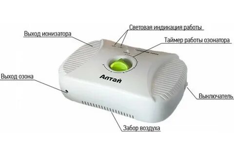 Озонатор ионизатор
