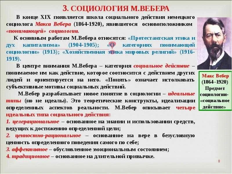 Теория вебера кратко. Теория вебера кратко