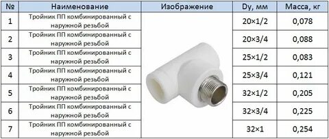 Размеры полипропиленовых тройников