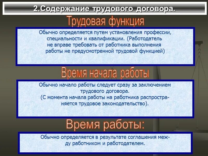 Осуществление трудовой функции составляет. Виды трудовых функций. Функции трудового договора. Содержание трудового договора. Трудовая функция в трудовом договоре.