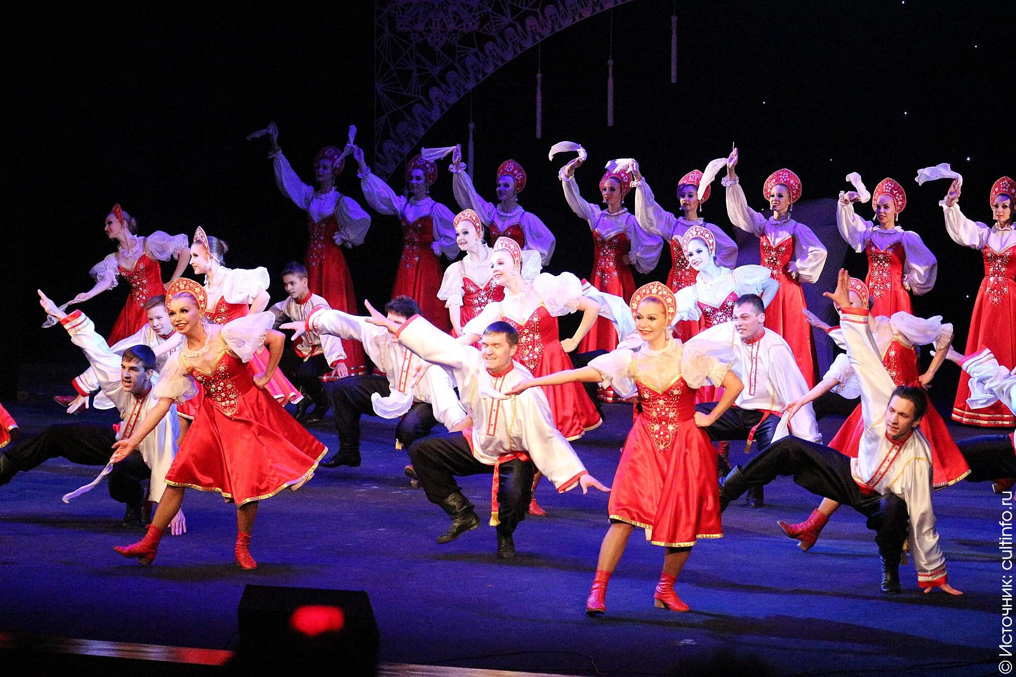 Северные зори череповец танцы. Дворец культуры строитель череповец. Северные зори. Деревенский танцевальный коллектив. Северные зори череповец ансамбль детская группа.