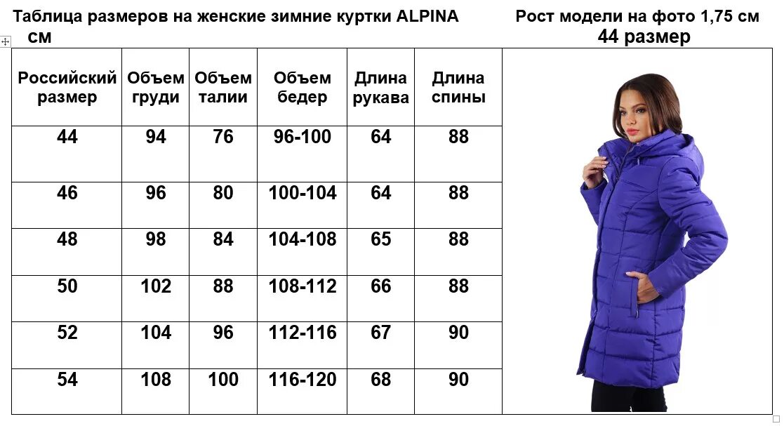 Фабричные размеры. Пуховик 46 размер женский сетка Размерная. Женские куртки Размерная сетка 46eu. Aigle куртки женские пуховики Размерная сетка. Размерная сетка на, 52 размер на куртку женскую.