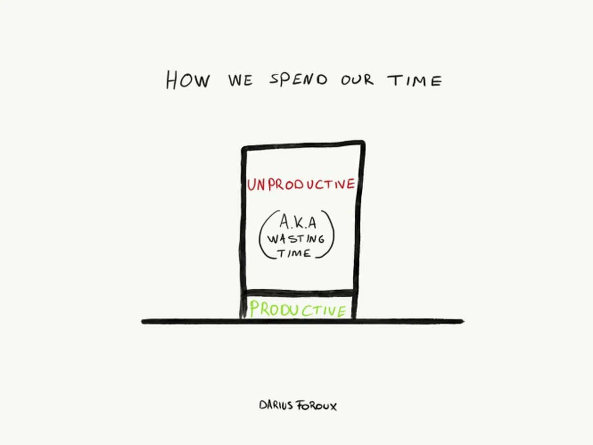 Stop wasting time. How to waste your time. How to stop wasting time and be more. Don't waste your time.