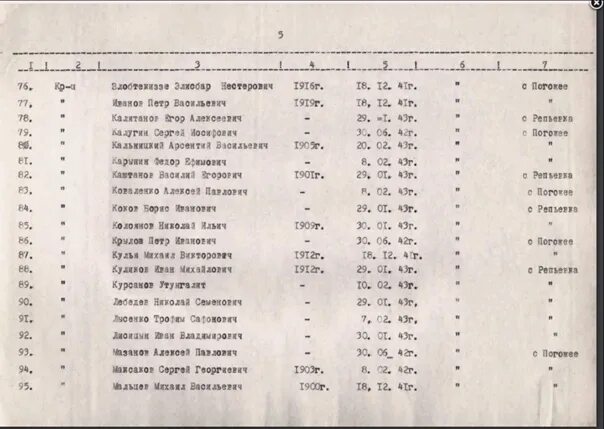 Погода постояновка тимского курской на 10 дней