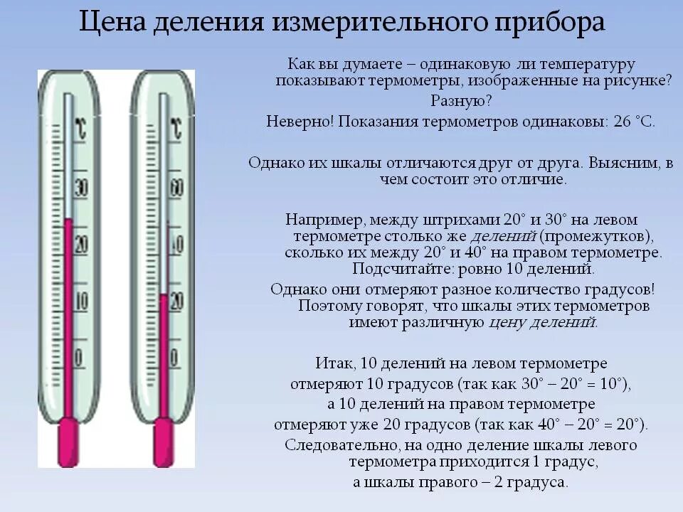 Предок современного градусника. Шкала деления термометра. Показания термометра. Деления на градуснике. Шкала градусника термометра.