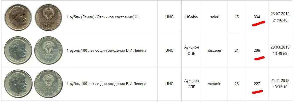 Сколько стоит 1 нот в рублях. Советский рубль с Лениным 1870-1970. Один рубль 1с Лениным 1870-1970 редкая. Монета Ленин 1970. Монета 1 рубль 1870-1970 Ленин.