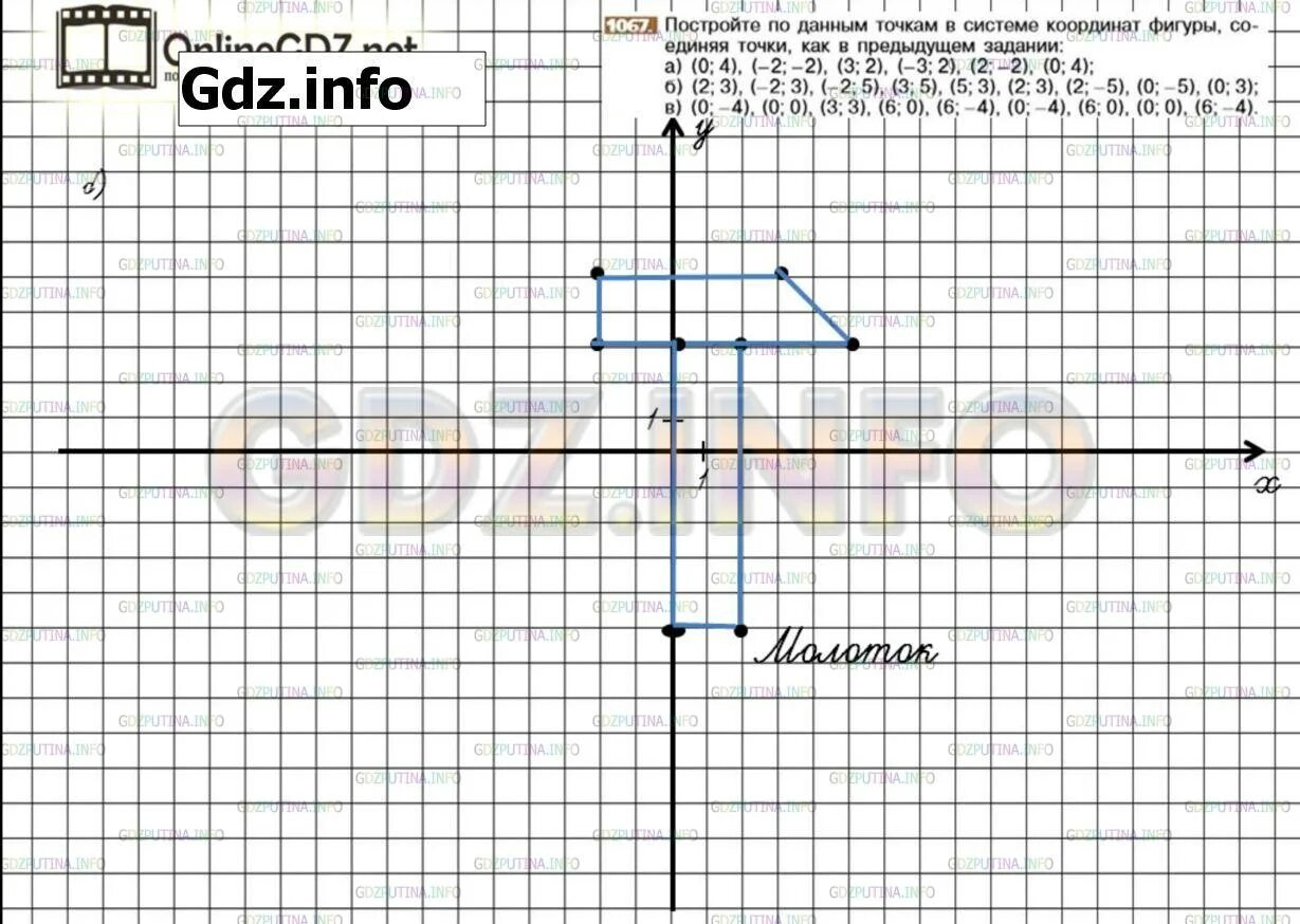 Никольский 6 класс 1067. Гдз по математике 6 класс Никольский номер 1067. Фигуры по координатным точкам. Рисунок в системе координат 6 класс. Математика 6 класс упражнение 1067