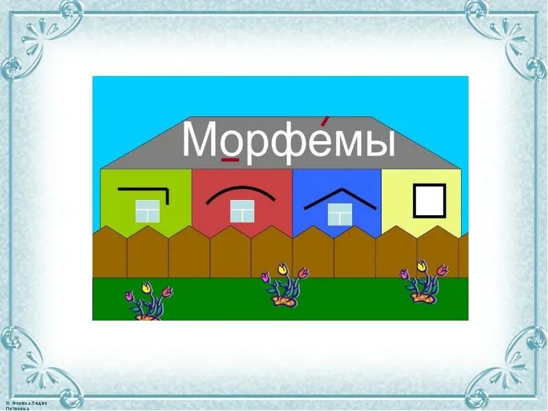 Зависим морфемы. Морфемы. Морфемы в русском языке. Морфема это. Морфемы 5 класс.