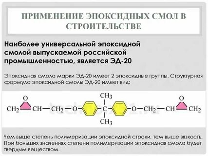 Компоненты смолы