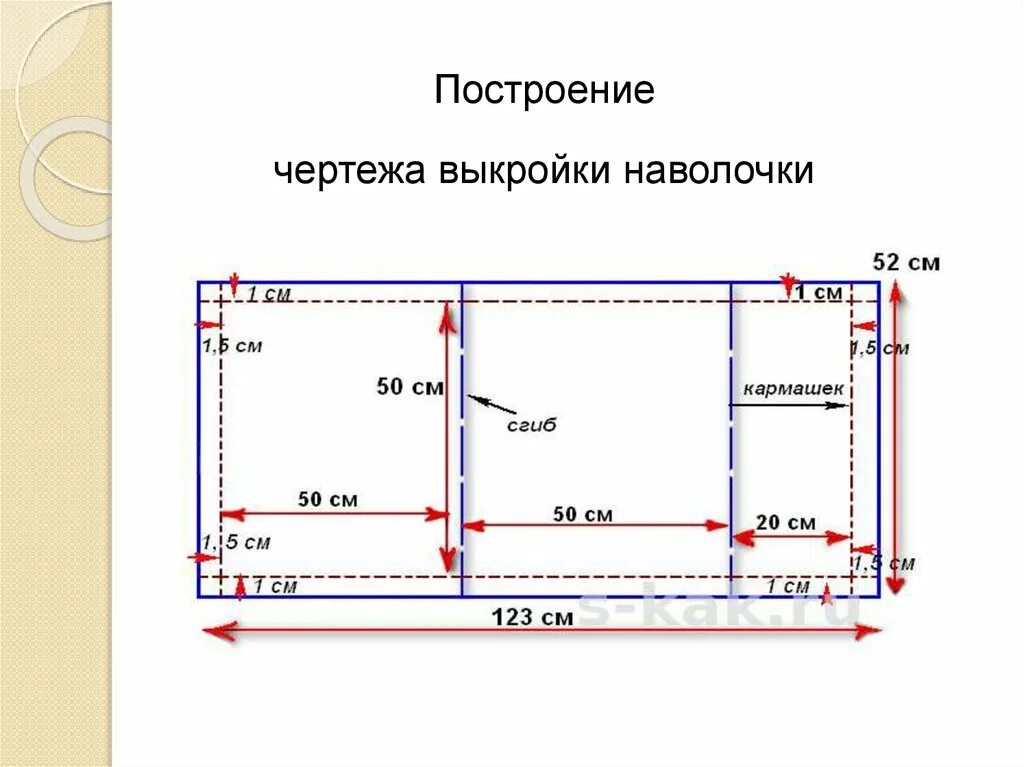 Как раскроить наволочку. Наволочка Размеры для выкройки. Выкройка наволочки. Наволочка 70 на 70 выкройка. Раскрой наволочки 50 на 70.