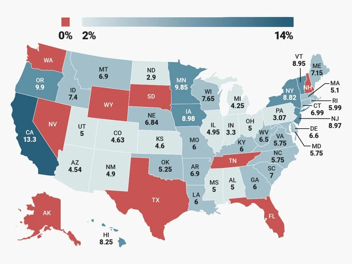 Налоги по штатам сша 2020. Таблица налогов по штатам сша. Карта налогов сша по штатам. Налоги штатов сша. Налоги в штатах сша таблица.