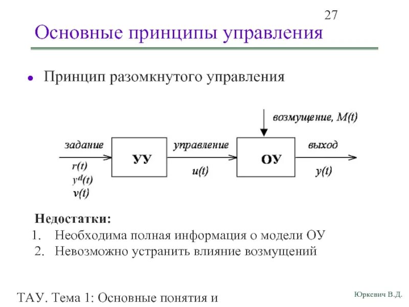 Теория автоматического управления принципы управления