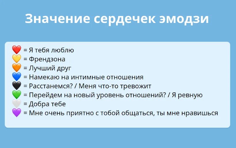 Что означает фиолетовый смайлик. Что означают сердечки. Чтомозначают сердечки. Чтотозначабт сердечки. Сердце смайлик значение.