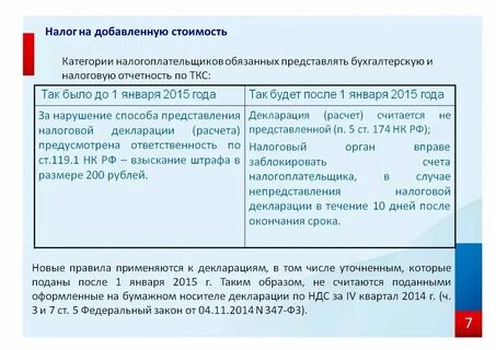 Какая реализация не облагается ндс