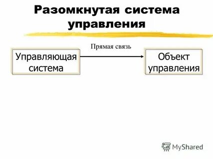 Чем отличается замкнутая и незамкнутая система