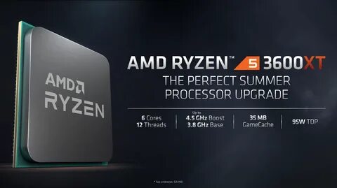 Amd ryzen 7 5825u