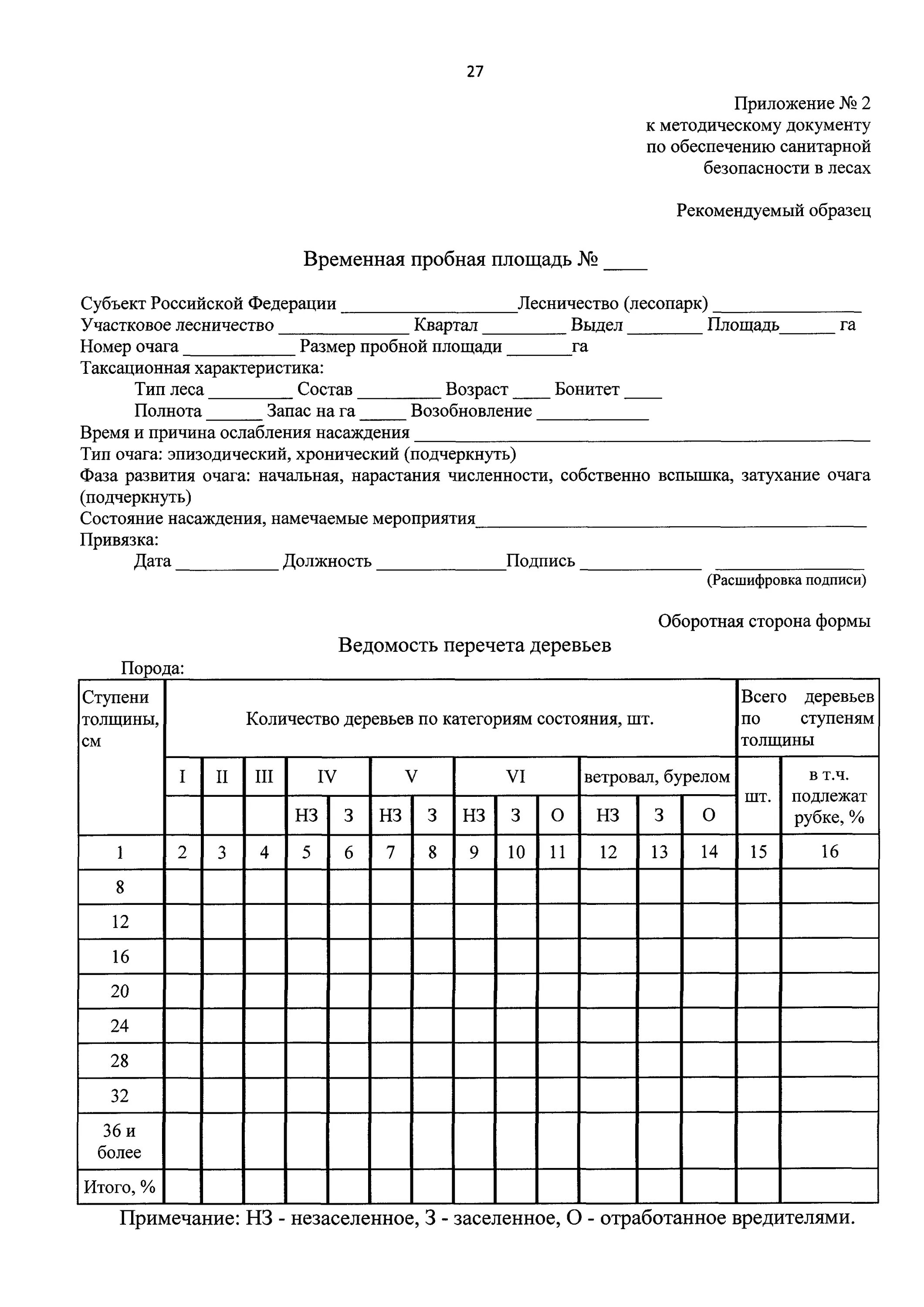 Ведомость перечета деревьев назначенных в рубку. Порубочная ведомость зеленых насаждений. ведомость деревьев назначенных в рубку. перечетная ведомость деревьев и кустарников. ведомость перечета древесины.