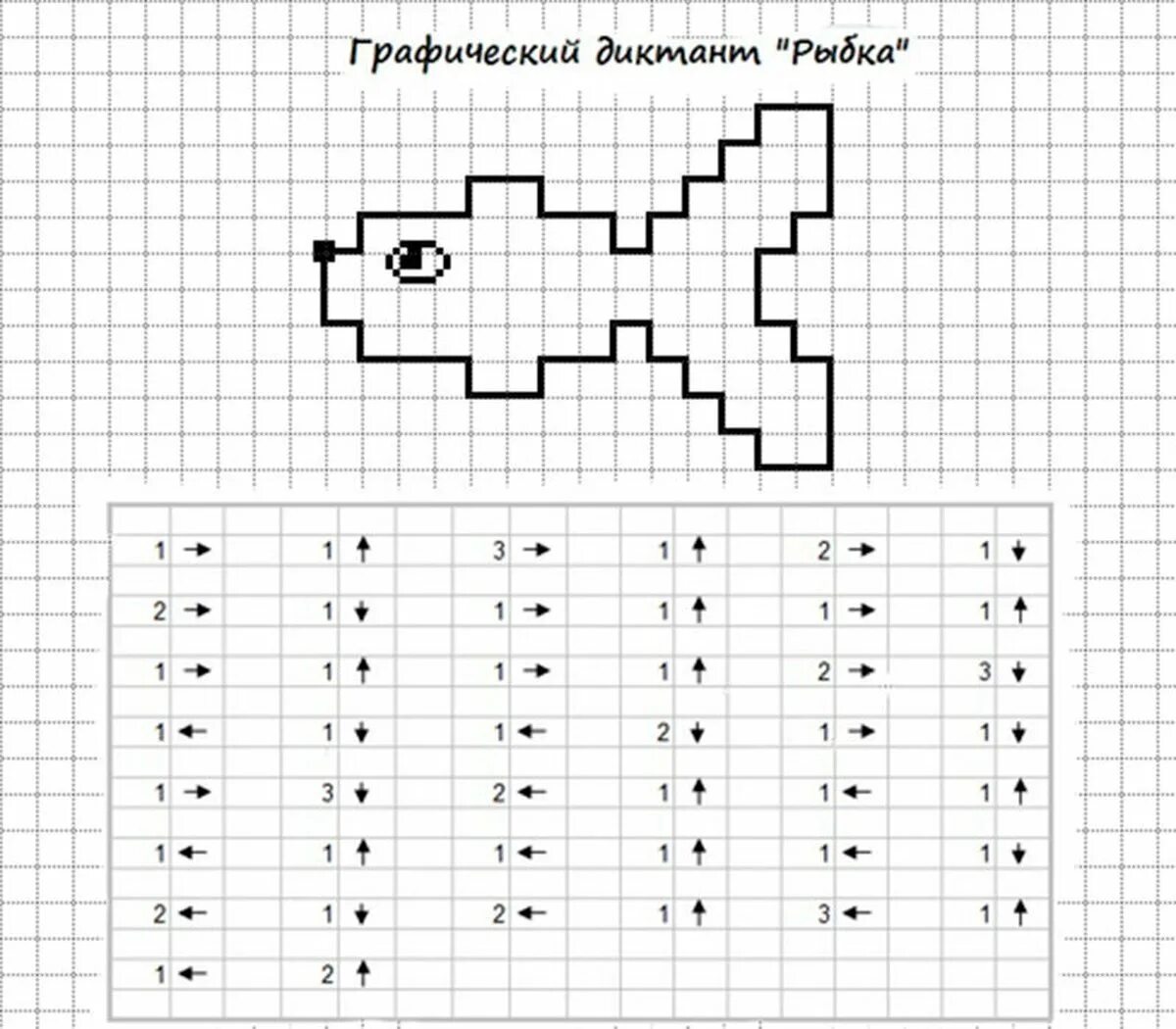 Диктант для дошкольников по клеточкам простые. Графический диктант для дошкольников 7 лет. Графический диктанты для дошкольников 6-7 лет для подготовки к школе. Графический диктант морские обитатели по клеточкам для дошкольников. Графический диктант рыбка по клеточкам для дошкольников 5-6 лет.