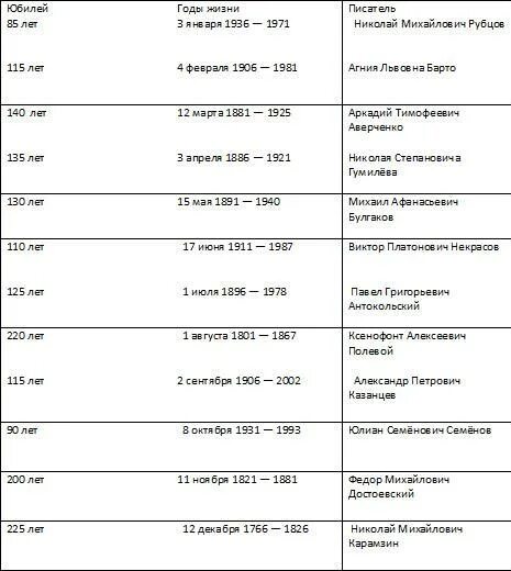 Российское движение детей и молодежи презентация. Рддм направления деятельности. Направления рддм движение первых. День единых действий календарь. Российское движение детей и молодёжи движение 1.