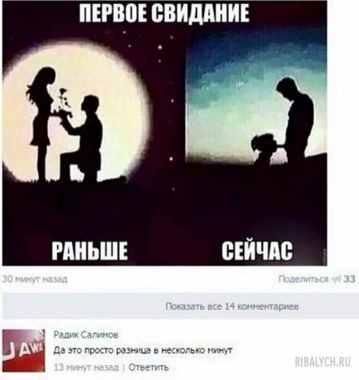 Возможен Ли Секс На Первом Свидании