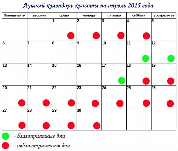 26 апреля лунный день. Лунный календарь на апрель. Лунный календарь чистки лица. Татуаж по лунному календарю. Календарь красоты на апрель.