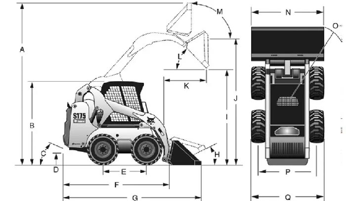 Бобкэт s175 габариты. Мини погрузчик Bobcat s175 габариты. Бобкэт s530 габариты. Бобкэт 175 технические характеристики. Bobcat s175 характеристики