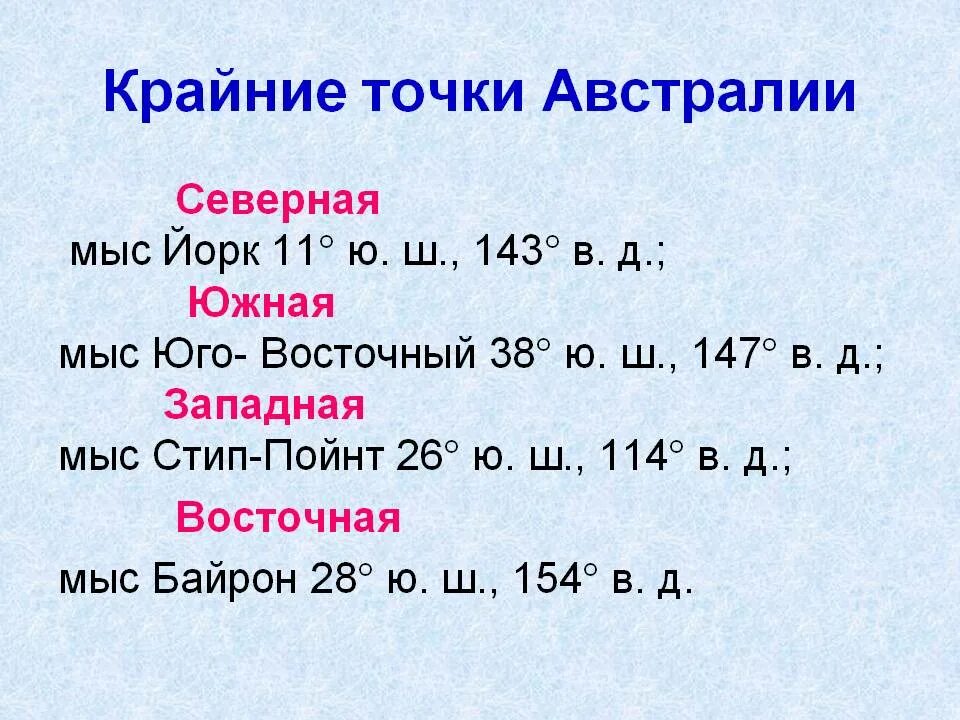 Какая наивысшая точка австралии. Географические координаты крайних точек австралии. крайние точки с- ю- з- в- австралия. мыс йорк крайняя точка австралии. географические координаты мыса йорк в австралии.