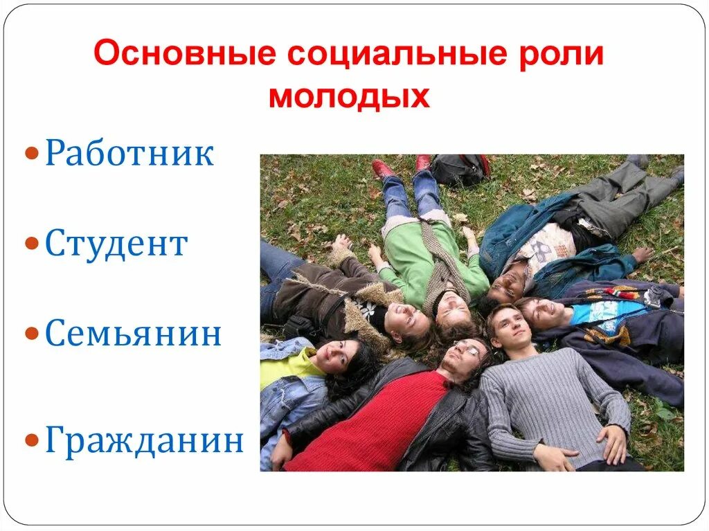 Роль молодежи в обществе. Основные социальные роли молодежи. социальная роль студента. социальная роль гражданина. социальная роль работника сту.