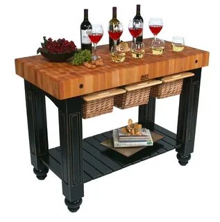 Block tables