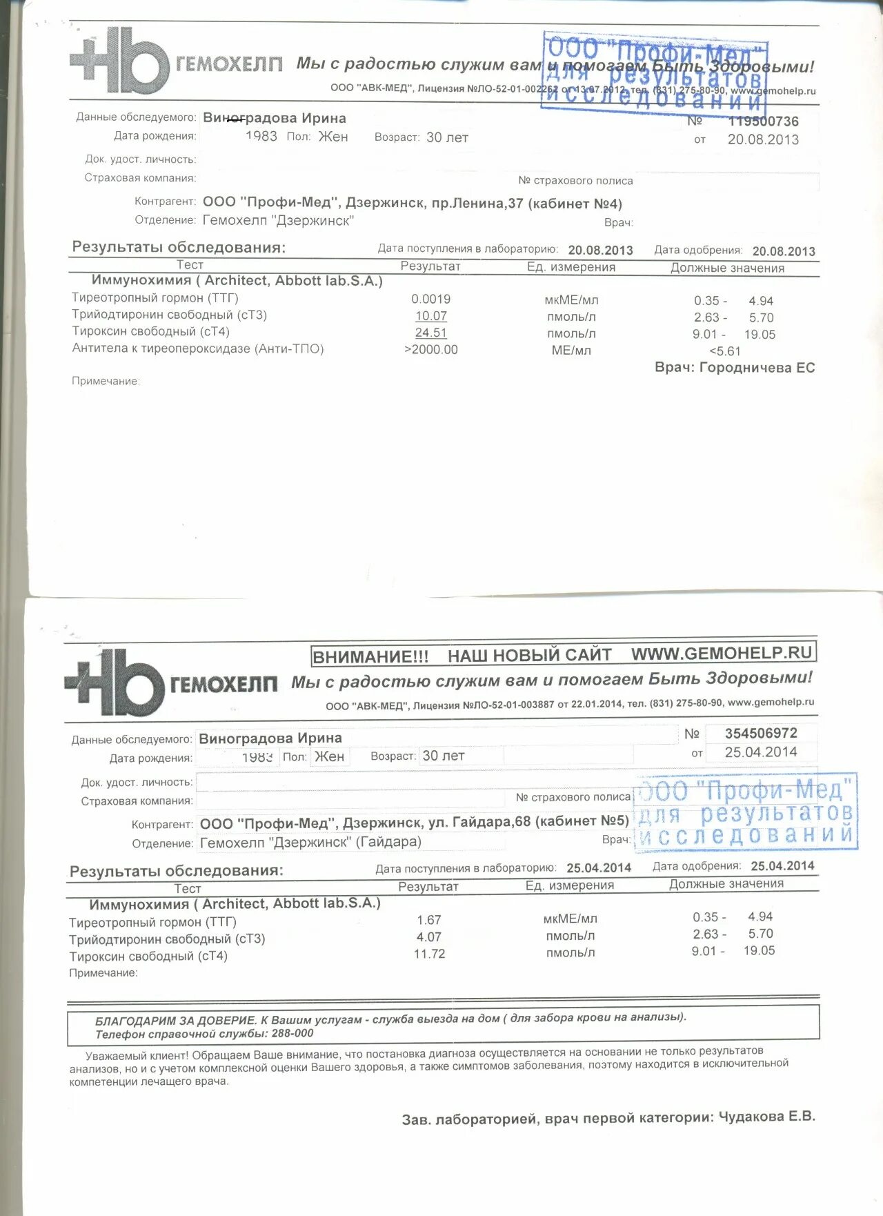 Гемохелп анализы. Результат ПЦР Гемохелп. Гемохелп забор крови. Гемохелп гормоны.