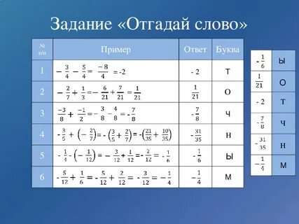 Сложен е