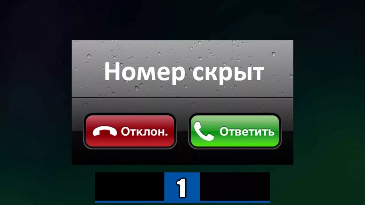 Скрытый номер. Скрытые номера. Скрытая номер. Почему скрывают номер телефона