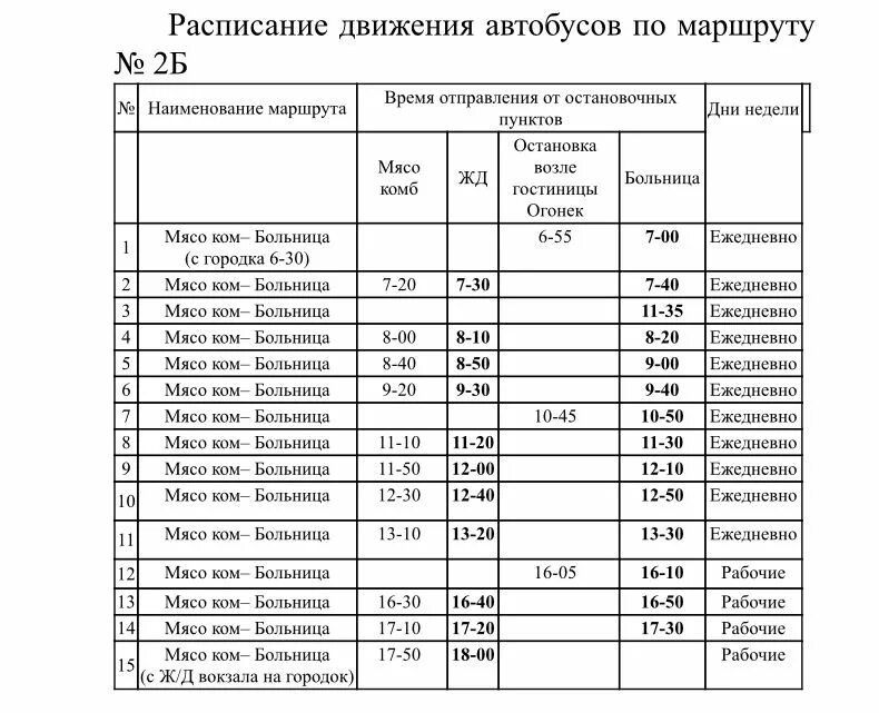 Расписание автобусов 2а Кущевская. Расписание автобуса 2а Кущёвская. Расписание автобуса станица Кущевская двойки. Расписание автобусов в Кущевке.