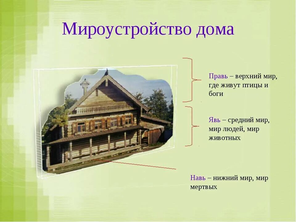 Где живет информация