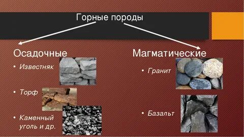 гранит нефть