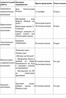 Названия экономических мероприятий