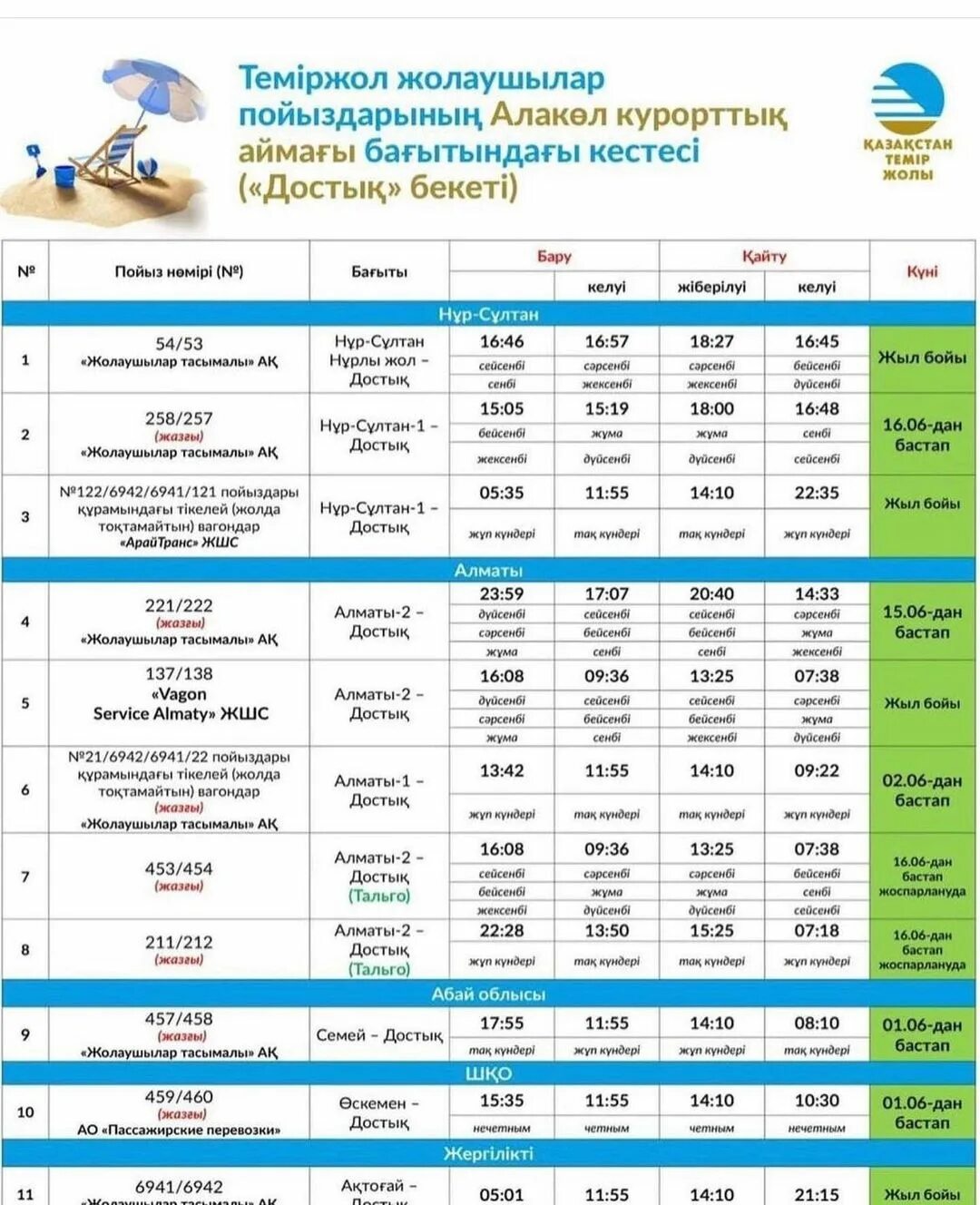 Расписание поездов атырау сегодня. Расписание поездов из атырау в алматы. Расписание поездов актобе. Расписание поезда уральск-алматы. Астана-алматы поезд расписание.