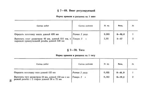 Норма времени состоит из нормы
